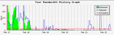 bandwidth.jpg
